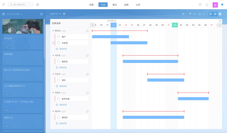 工作计划软件|工作日志软件|团队管理工具|团队协作软件|电商erp|知识管理软件